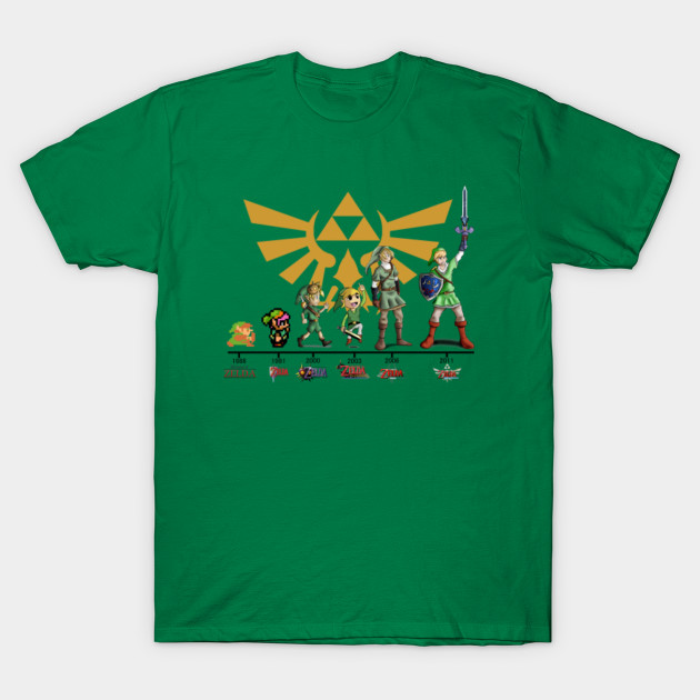 The evolution of Link